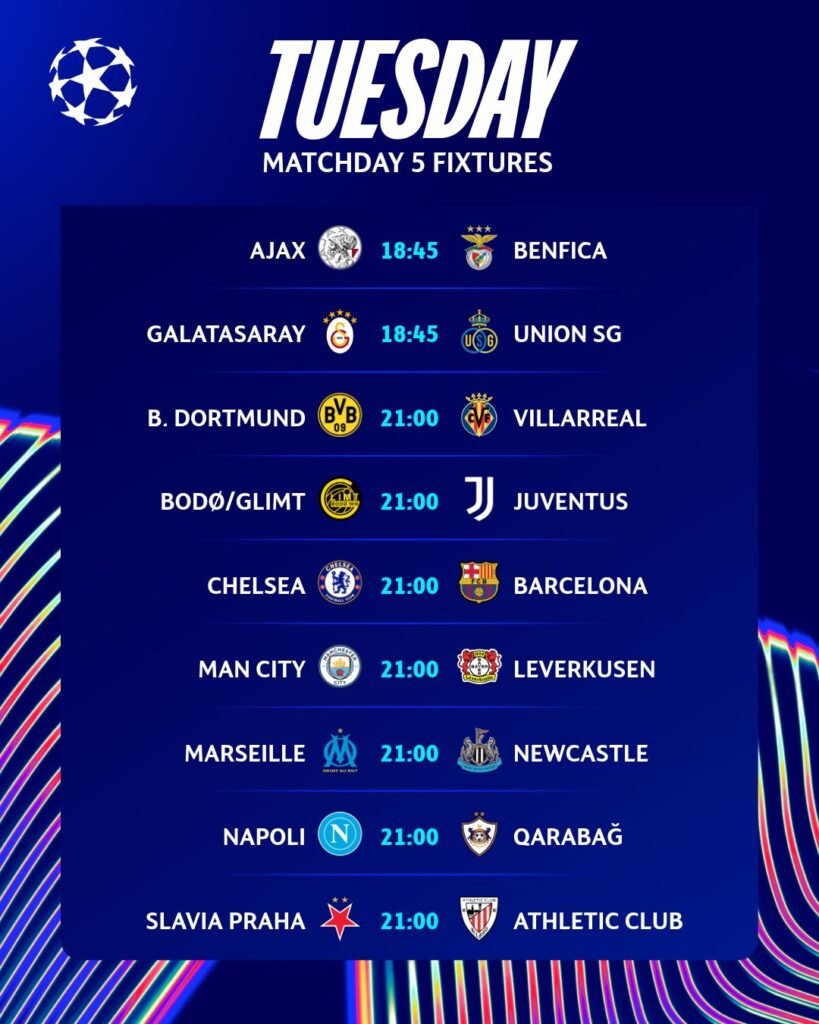 Champions League Fixtures November 25: Chelsea vs Barcelona & More Chelsea vs Barcelona